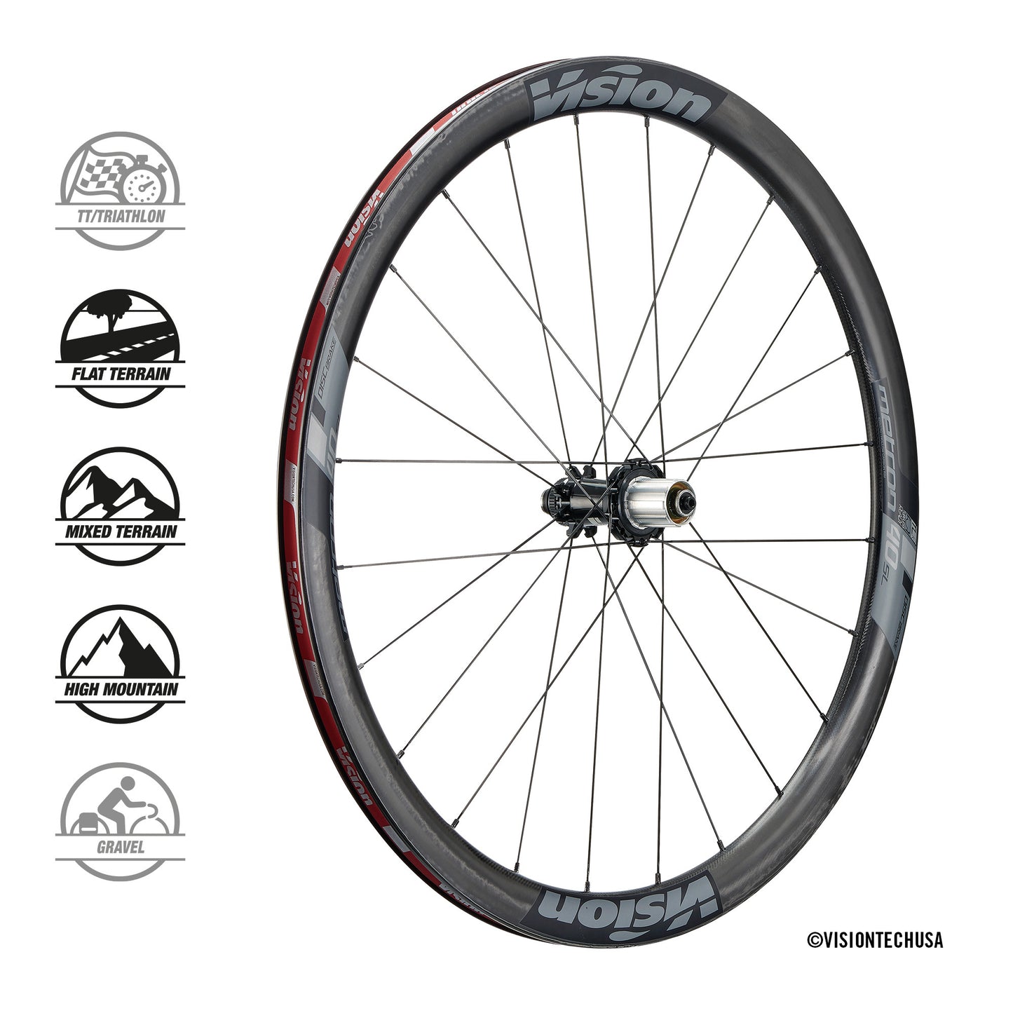Laufradsatz VISION Metron 40 SL Tubeless Ready (Center Lock)