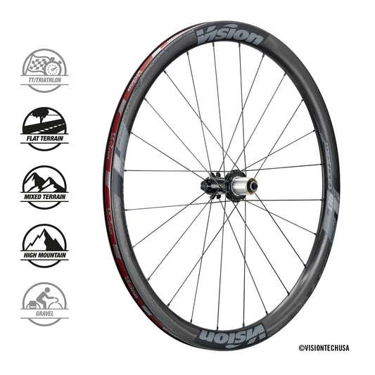 Laufradsatz VISION Metron 40 SL Tubeless Ready (Center Lock)