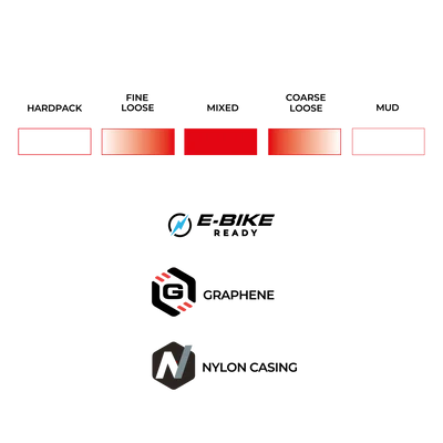 VITTORIA Mezcal III 27.5x2.4 XC Trail Graphene 2.0 Tubeless Ready Reifen Weich Schwarz