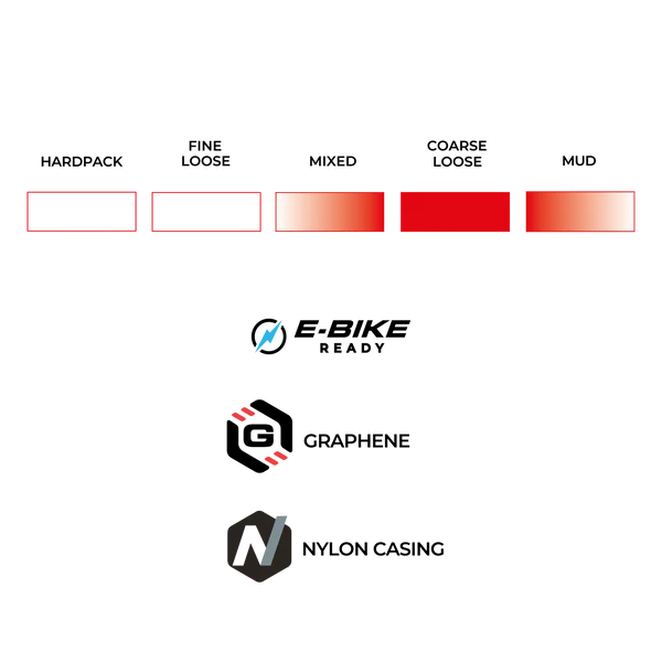 VITTORIA Mostro Trail Reifen 27.5x2.4 Tubeless Ready Weich Schwarz Q2 2025