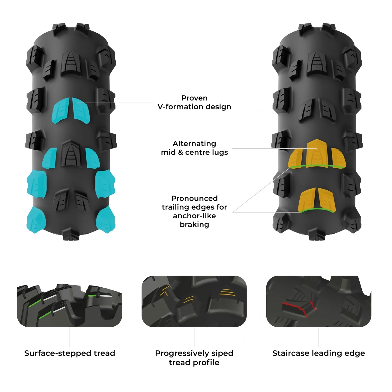 VITTORIA Mostro Trail Reifen 27.5x2.4 Tubeless Ready Weich Schwarz Q2 2025