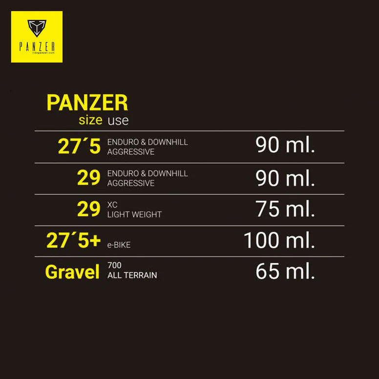 Vorbeugende Flüssigkeit gegen Pannen PANZER (5 L)