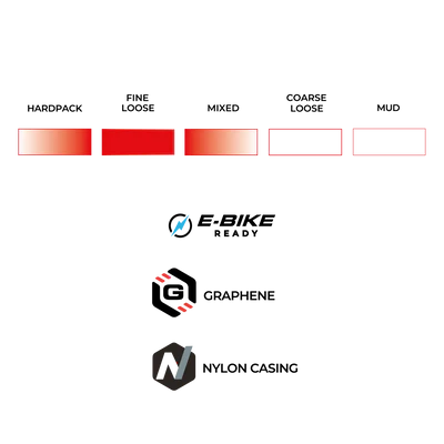 Reifen VITTORIA Peyote XC Trail 29x2.4 Tubeless Ready Weich Beige Q2 2025