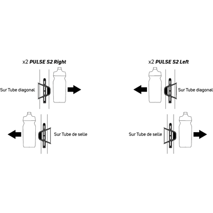 Flaschenhalter ZEFAL PULSE S2 Rechts Carbon Schwarz