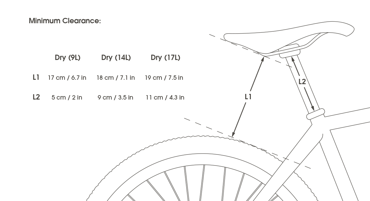 APIDURA EXPEIDITION SADDLE PACK 17 L Satteltasche Schwarz