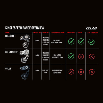 Kettenspanner REVERSE COMPONENTS COLAB EXPERT Silber