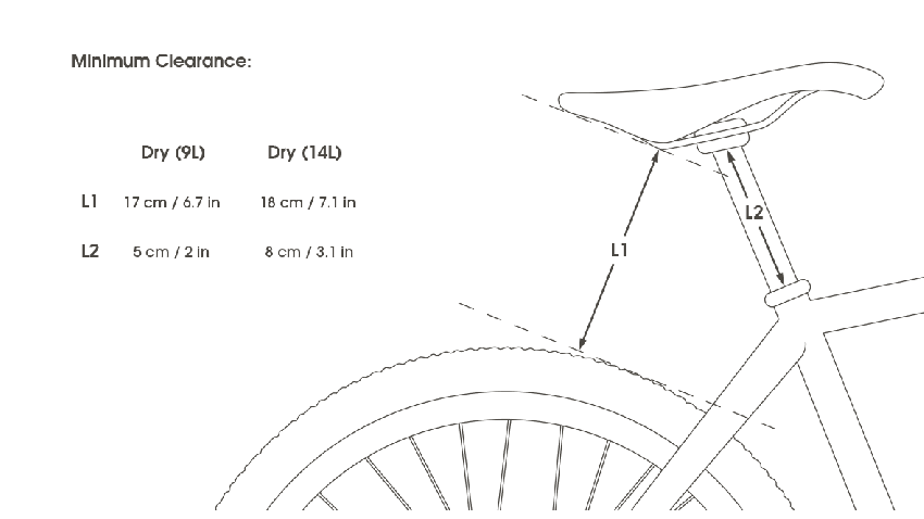 APIDURA EXPEIDITION SADDLE PACK 14 L Satteltasche Schwarz