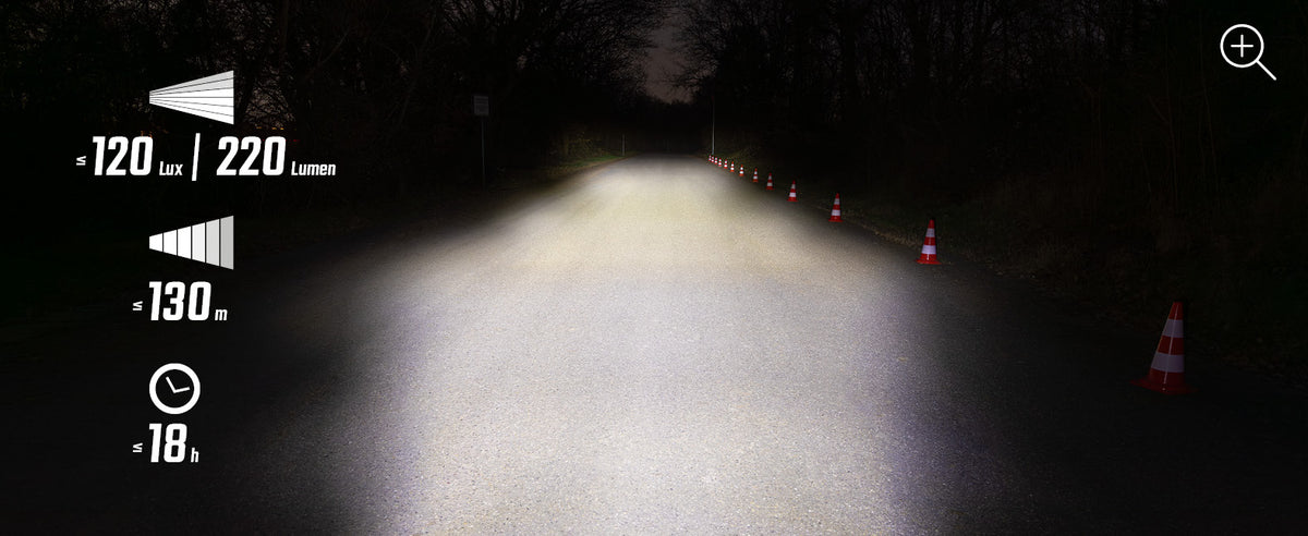 SIGMA AURA 120 LINK – Leuchtweite