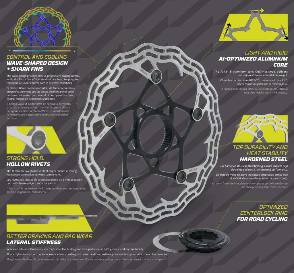 GALFER SHARK ROAD 1.8mm CENTER LOCK Scheibe