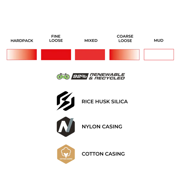 Reifen VITTORIA Terreno Pro T50 Mixed 700x40c Gravel Race Natural Tubeless Ready Weich Beige Q2 2025